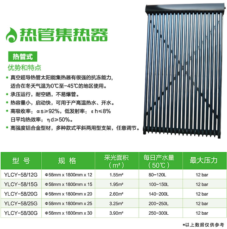 热管集热器1_r1_c1.jpg