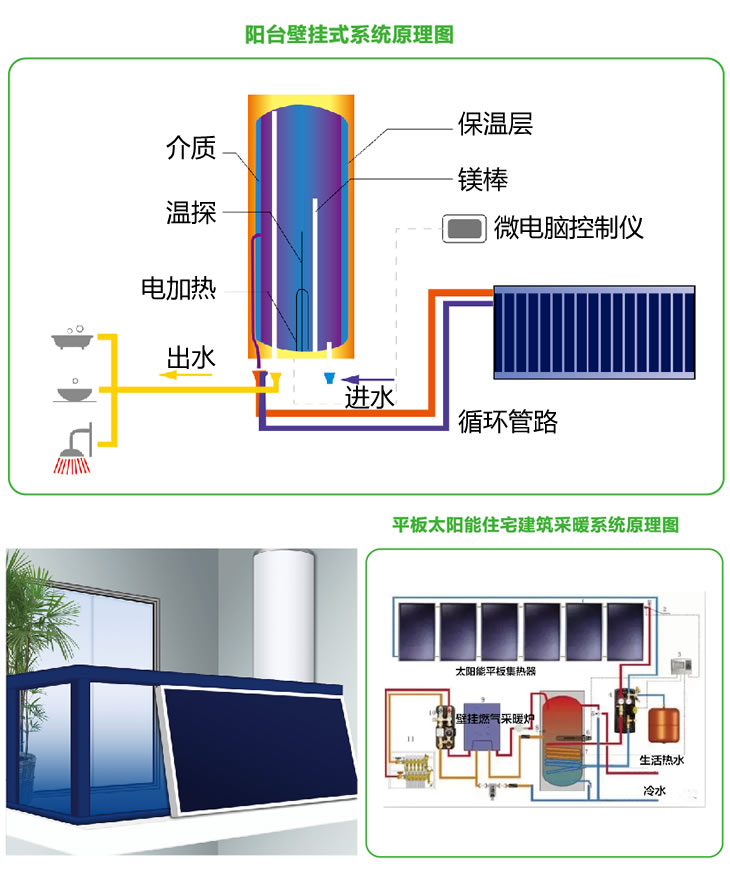 平板集热器-详5_r2_c1.jpg