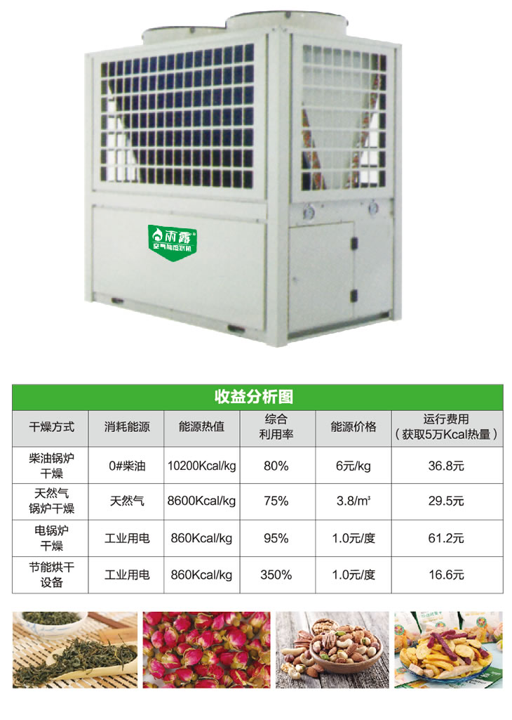 烘干机-详情_r2_c1.jpg