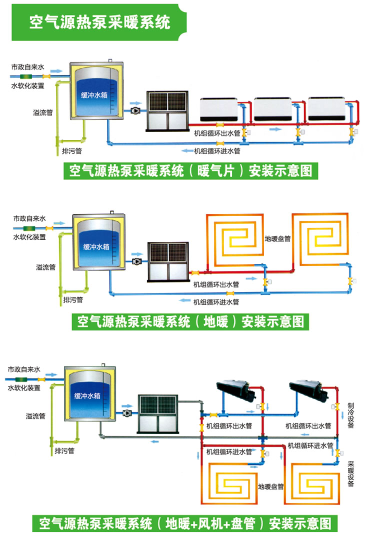 采暖机-详情_r3_c1.jpg