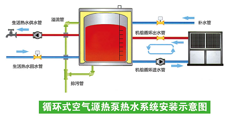 热泵详情2_r5_c1.jpg