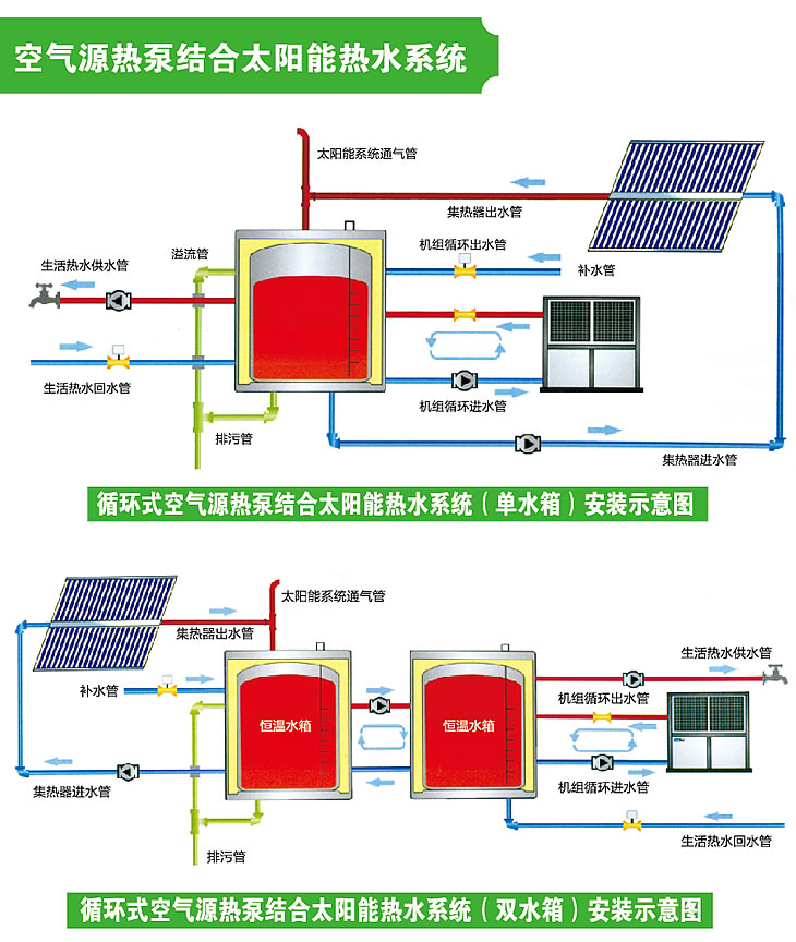 热泵详情2_r7_c1.jpg
