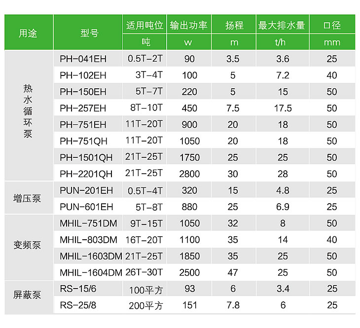 水泵详情2.jpg