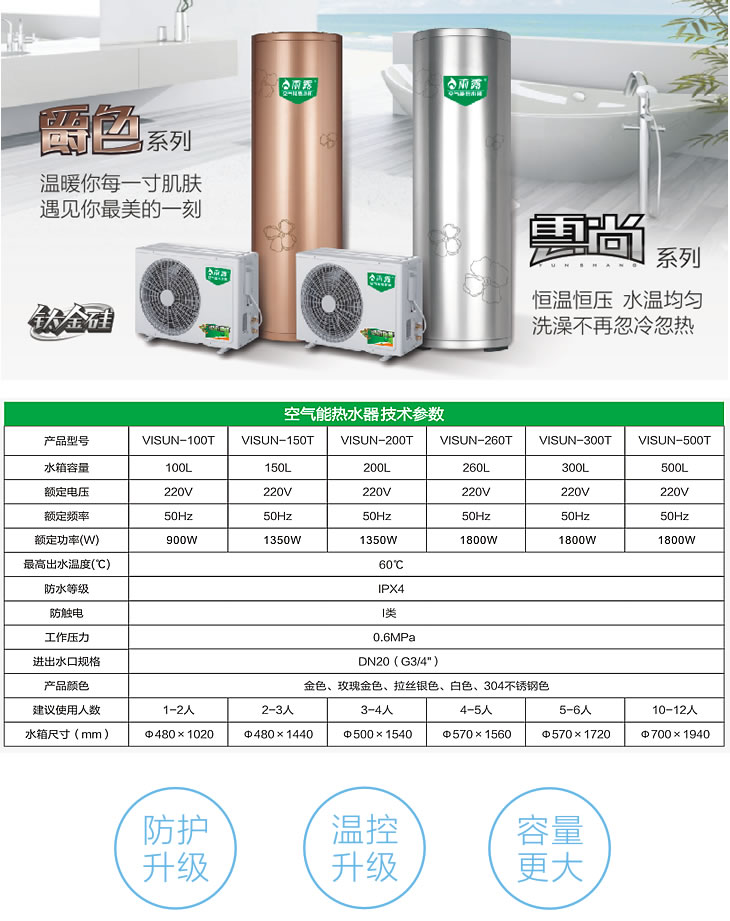 空气能热水器-详情_r3_c1.jpg