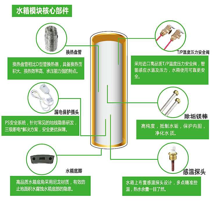 空气能热水器-详情_r2_c1.jpg