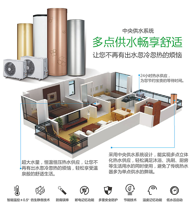空气能热水器-详情_r4_c1.jpg