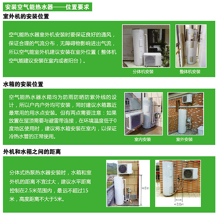空气能热水器-详情2_r2_c1.jpg