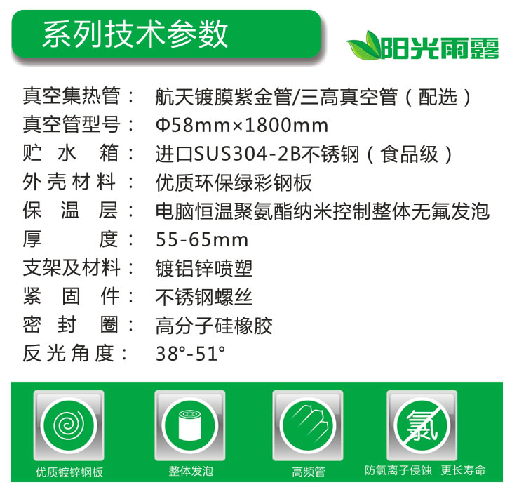 太阳能热水器-详情_r2_c1.jpg