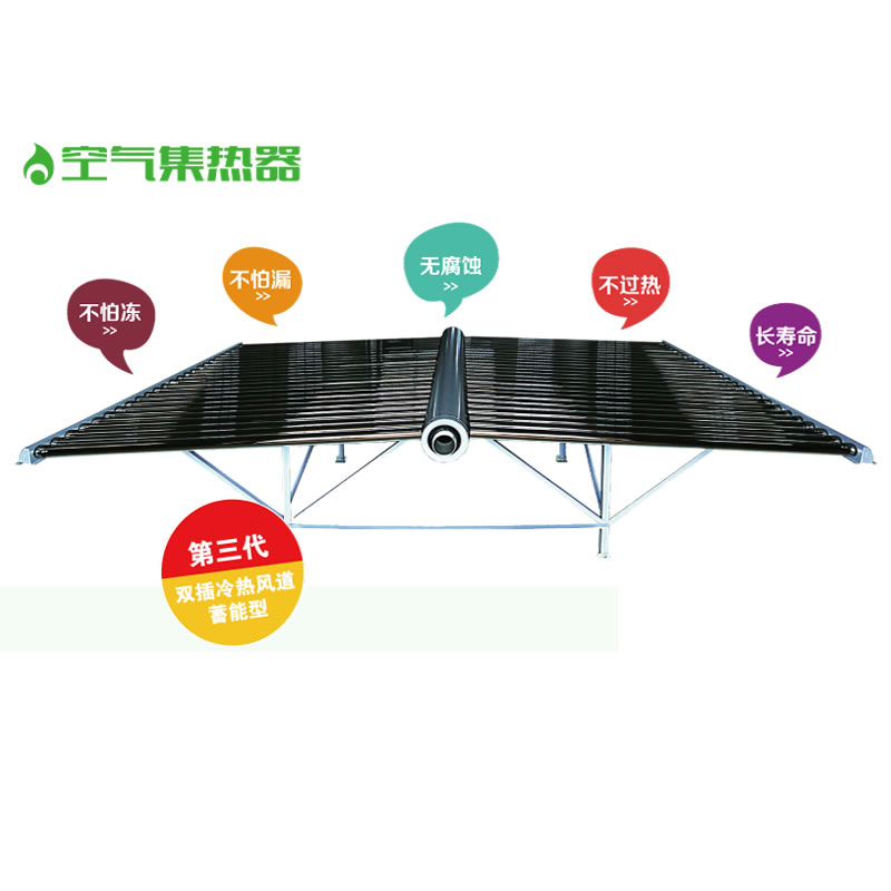 空气集热器